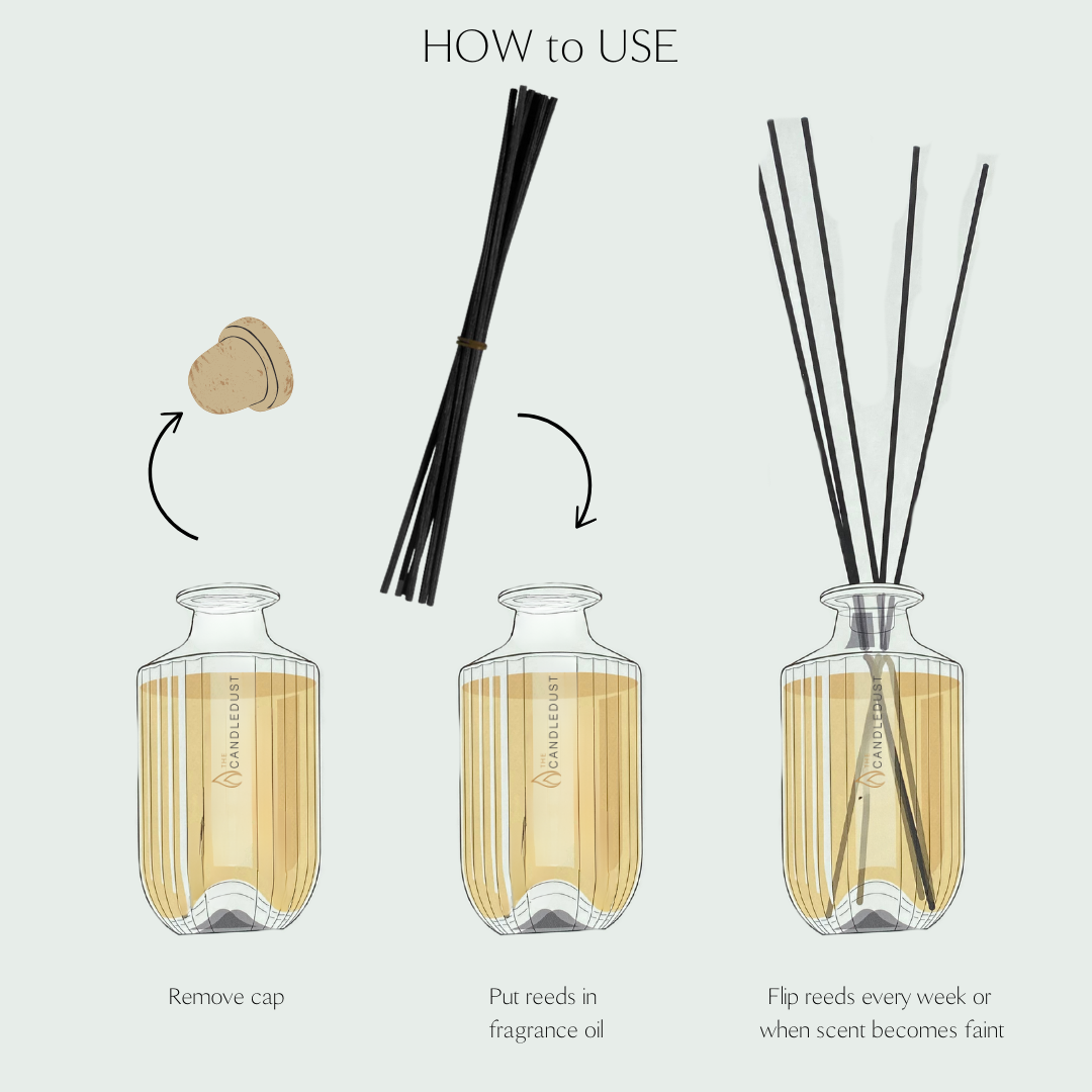 Room Diffuser How to Use