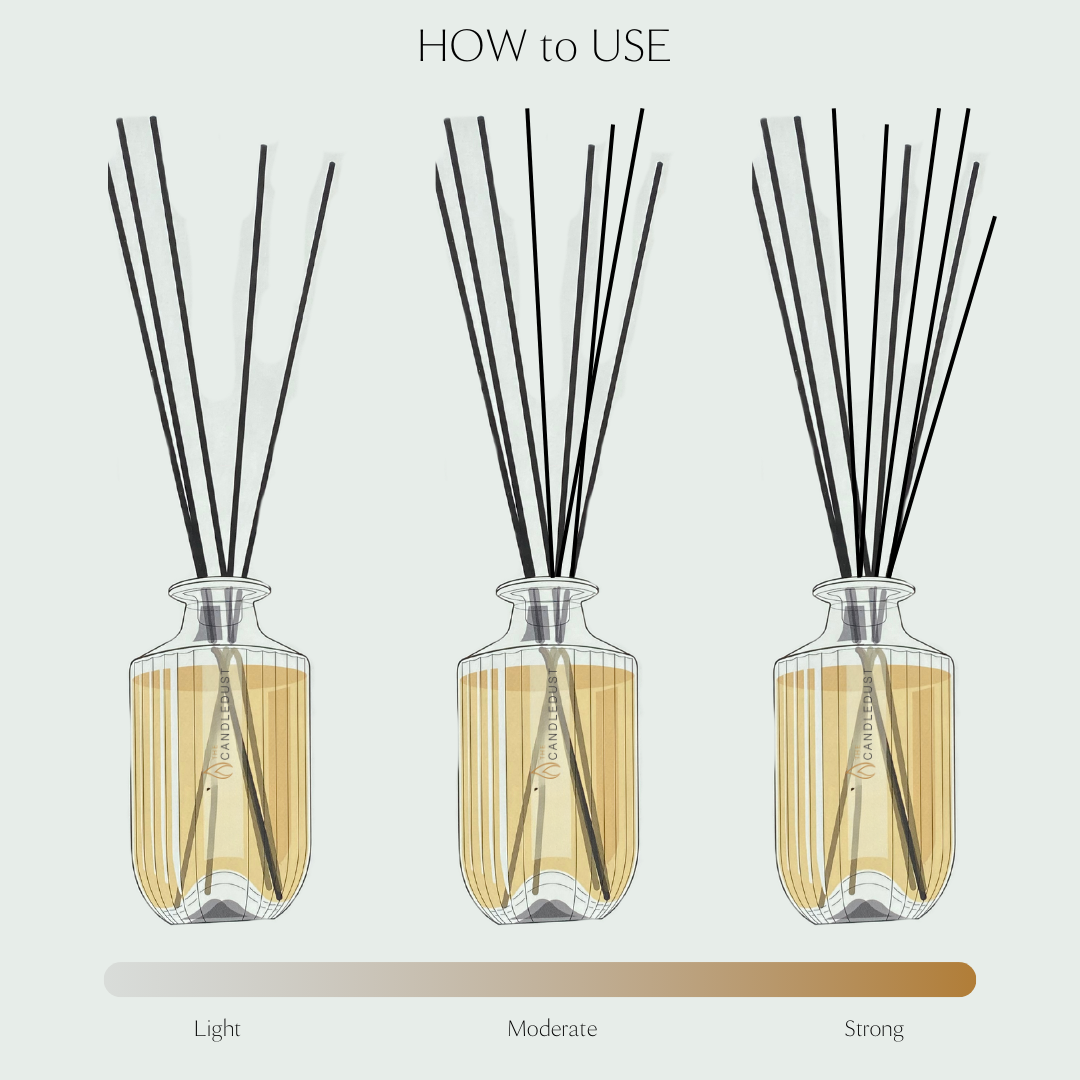 Room Diffuser How to Use